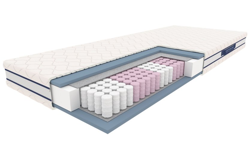 Zdravotní levné matrace 90x200 SYRIUSZ